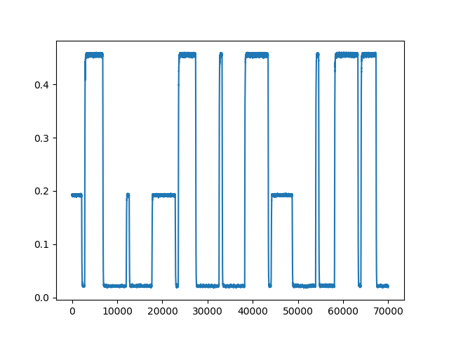 _images/photodiode_signal.png